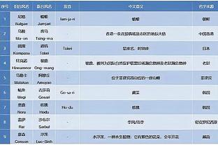 开云国际在线下载地址查询截图1