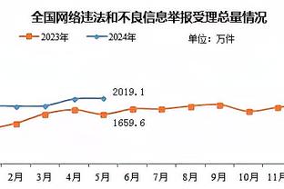 电竞竞猜雷电竞截图2