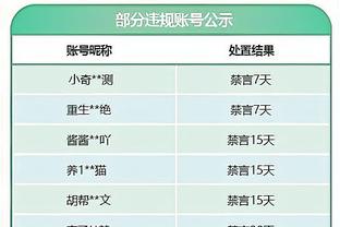 吹杨：让湖人夺冠对联盟来说总是很棒 湖人是一个很大的品牌